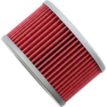 HIFLOFILTRO Premium Oil Filter — Cartridge HF111