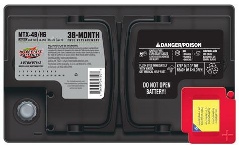 INTERSTATE BATTERY AGM MTX-48/H6
