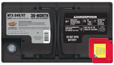 INTERSTATE BATTERY AGM MTX-94R/H7