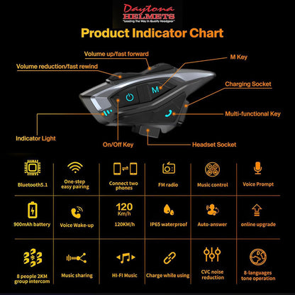 DAYTONA Helmets Bluetooth Motorcycle Headset - 8 Rider Helmet Bluetooth Intercom with CVC Noise Reduction, Radio